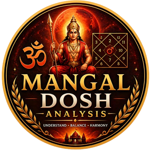 Mangal Dosh Analysis